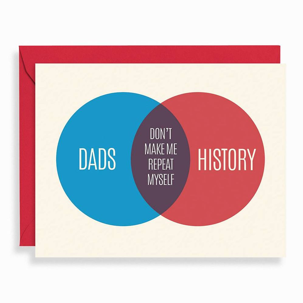 Dads Repeat History Father's Day Card