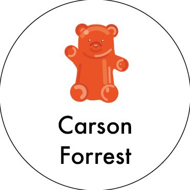 Gummy Bear Personalized Stickers
