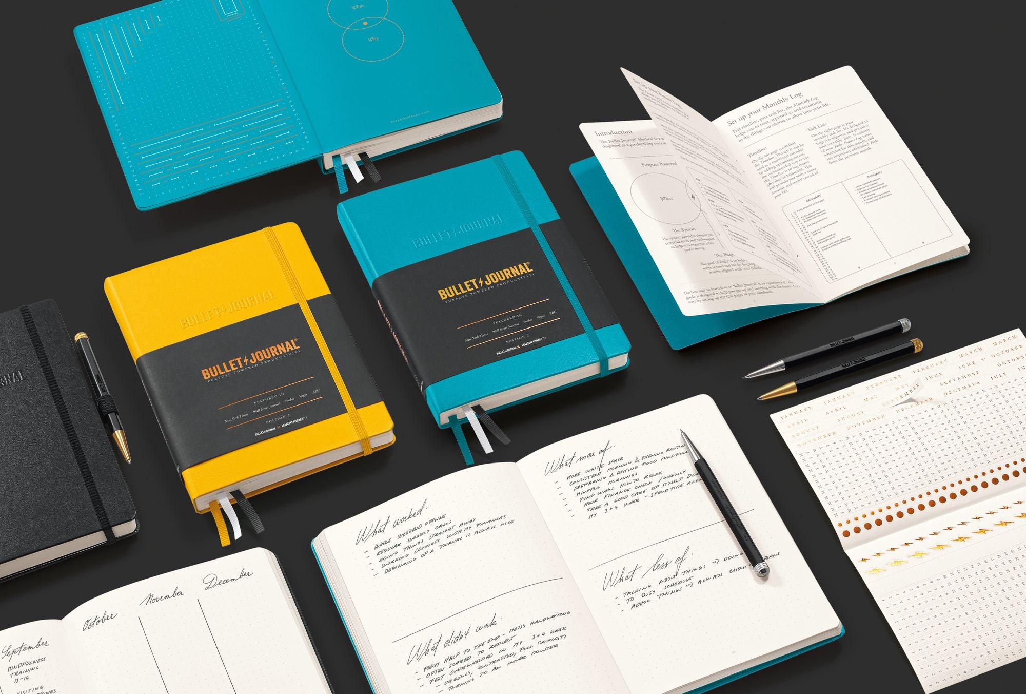 Leuchtturm1917 Bullet Journal Turquoise25, Dotted Edition 2