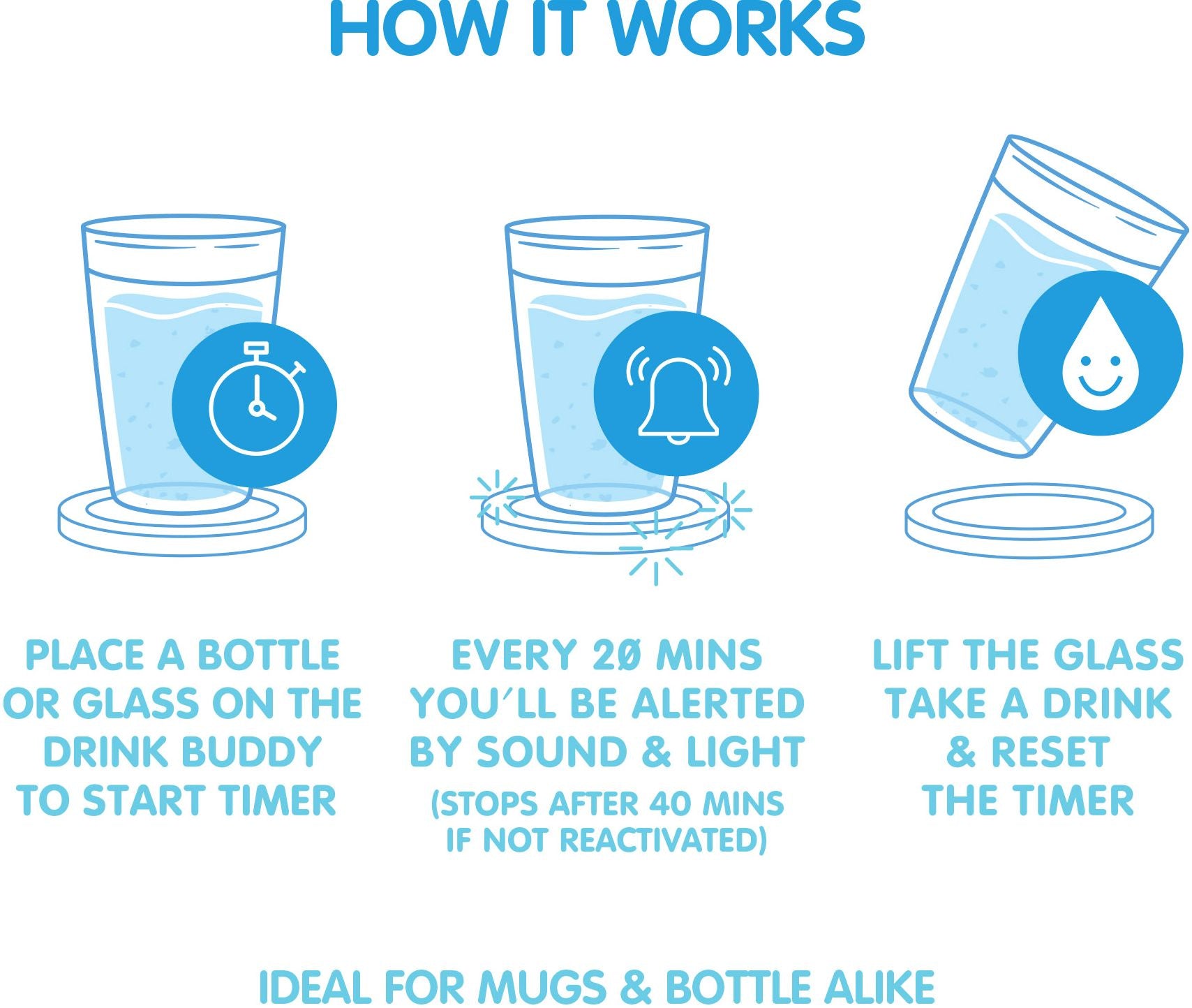 Drink Buddy