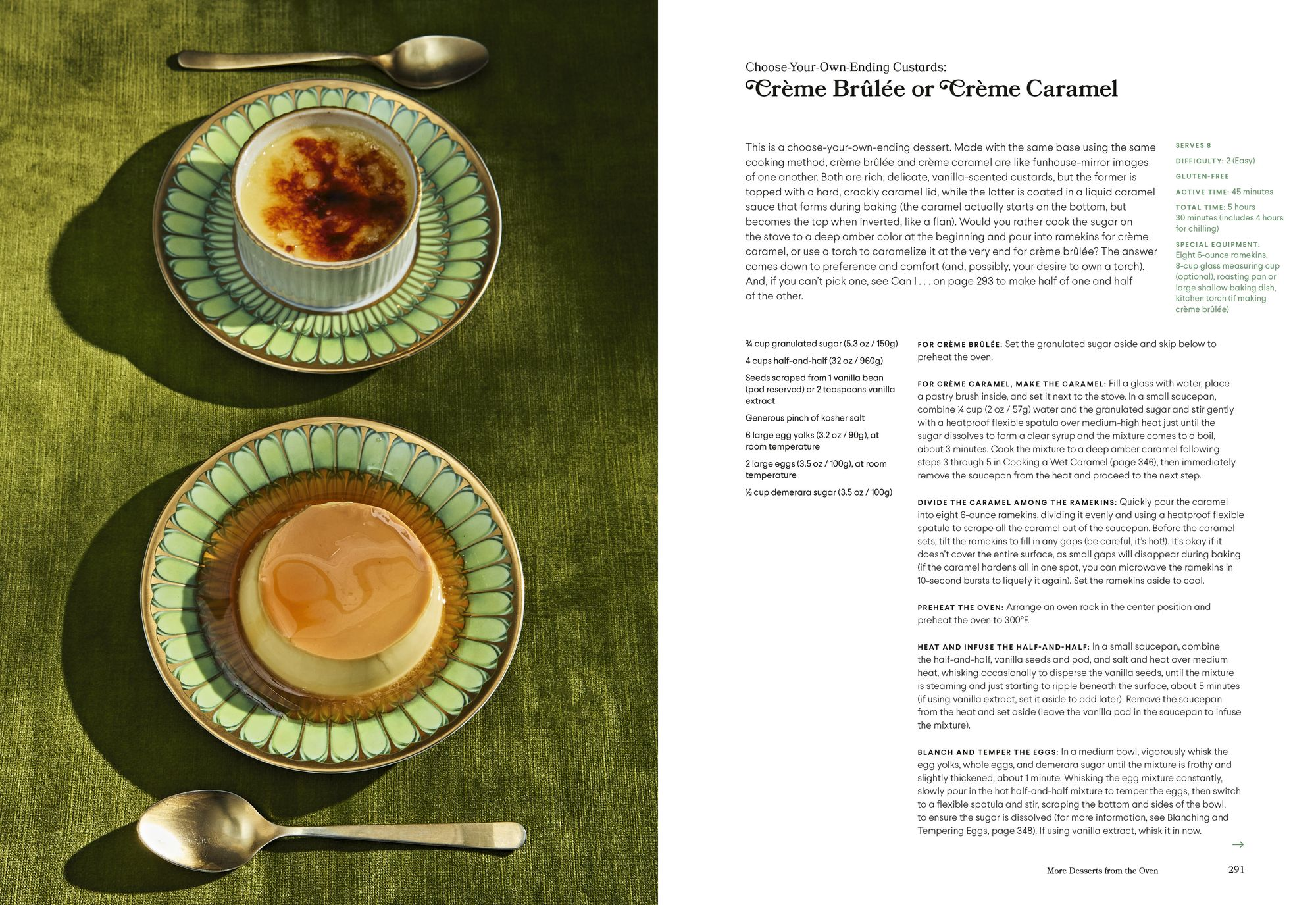 What's for Dessert: Simple Recipes for Dessert People