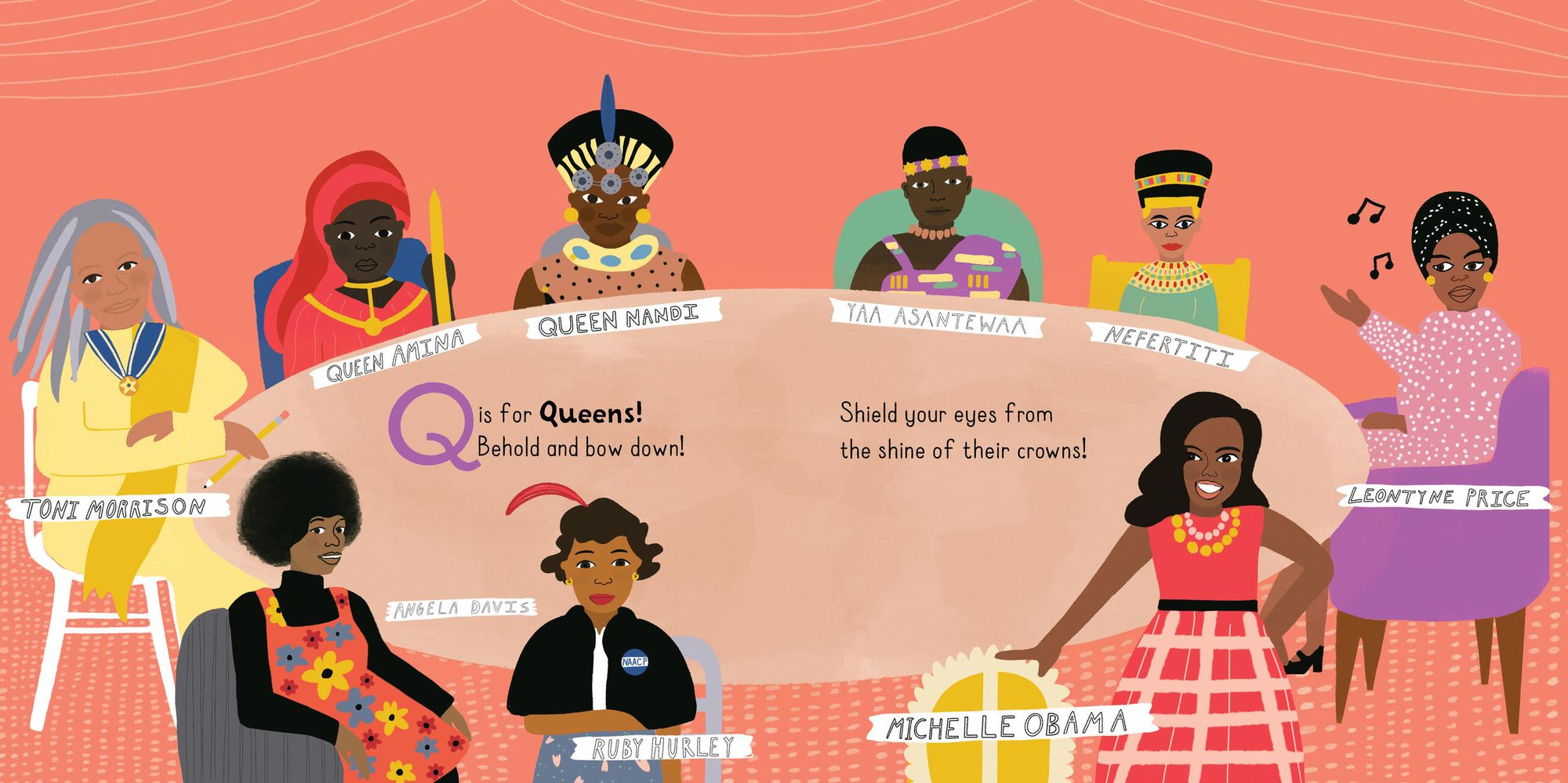 The ABCs of Black History