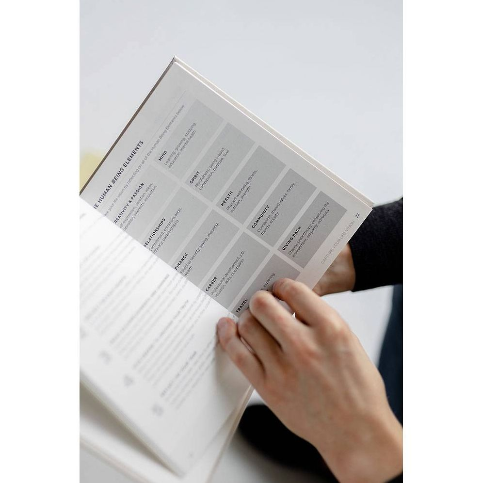 Human Being Journal