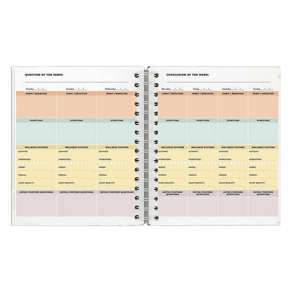 Menopause Tracker Journal
