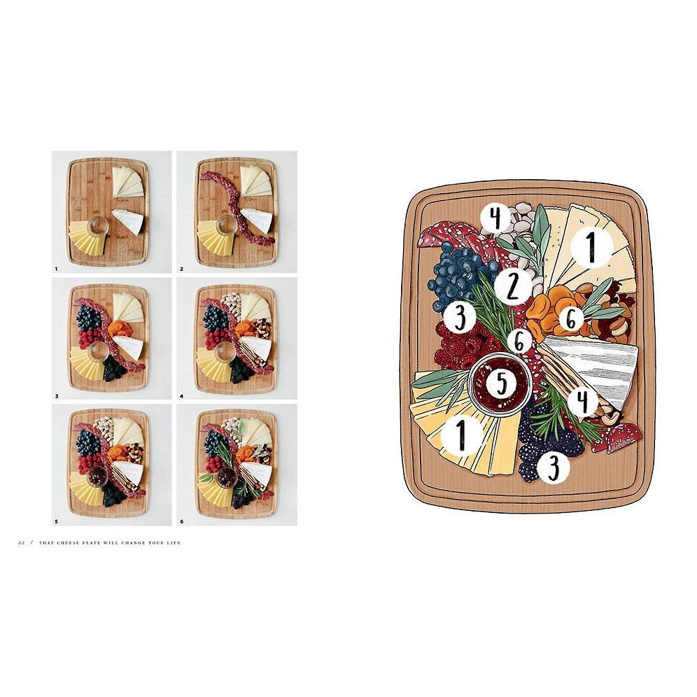 That Cheese Plate Will Change Your Life: Creative Gatherings and Self-Care with the Cheese By Numbers Method