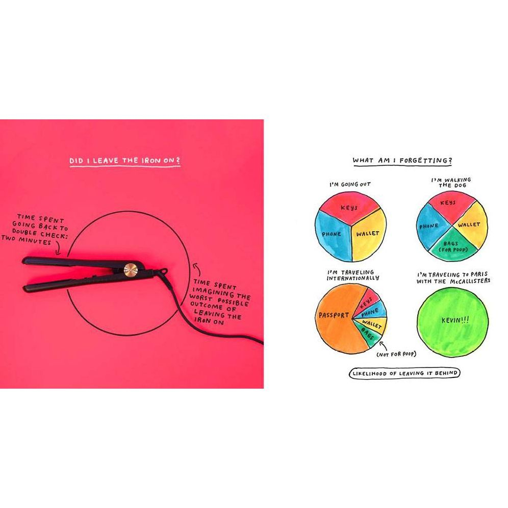 Am I Overthinking This?: Over-answering life's questions in 101 charts