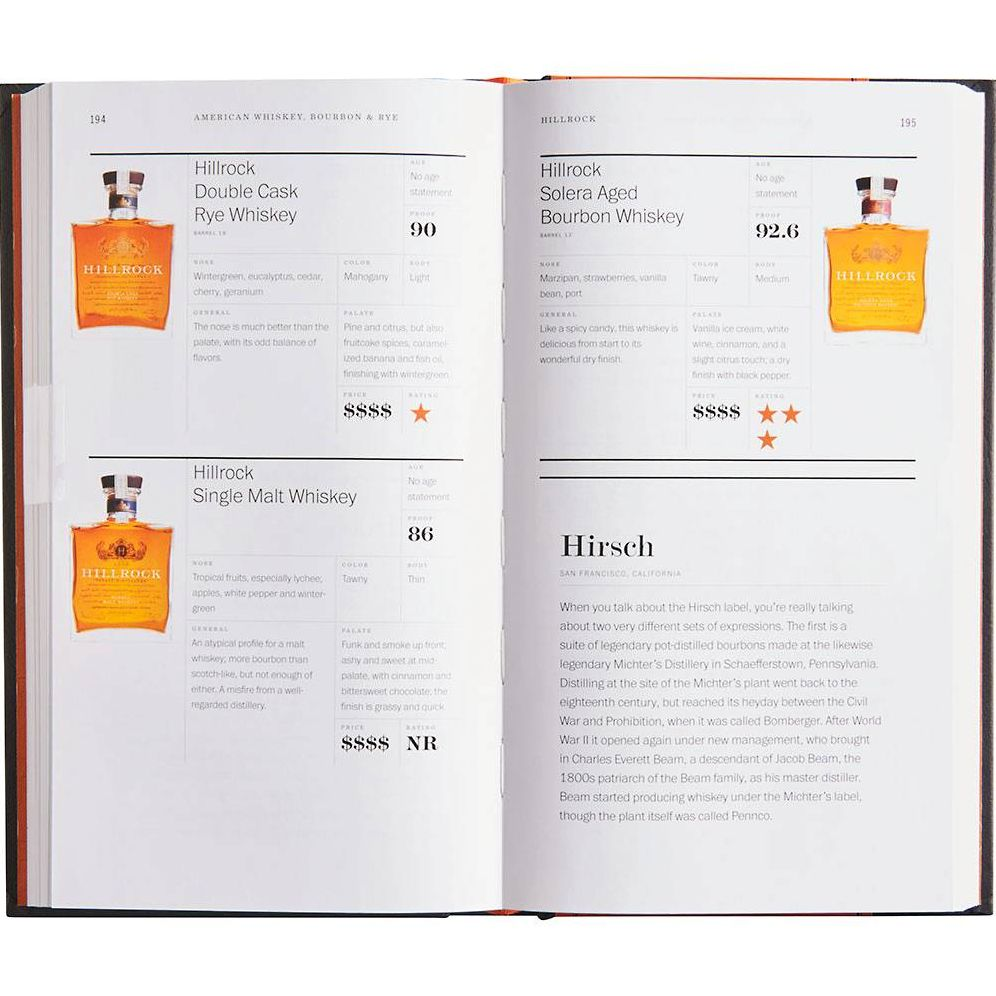 American Whiskey, Bourbon & Rye: A Guide to the Nation's Favorite Spirit - A Cocktail Book