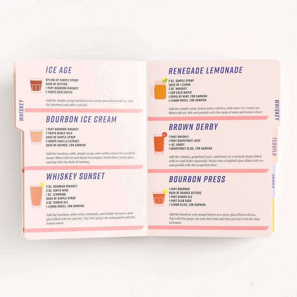 Speedy Cocktails: 120 Drinks Mixed in Minutes
