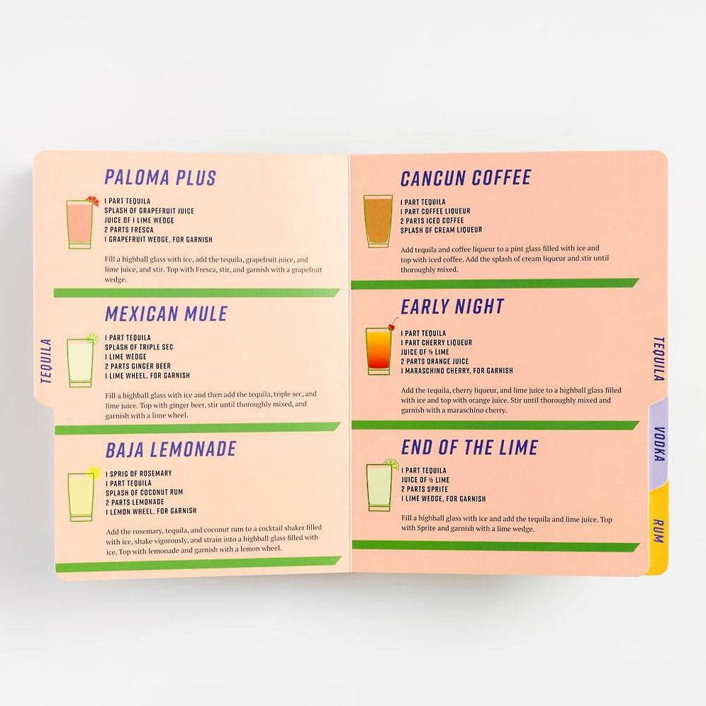 Speedy Cocktails: 120 Drinks Mixed in Minutes