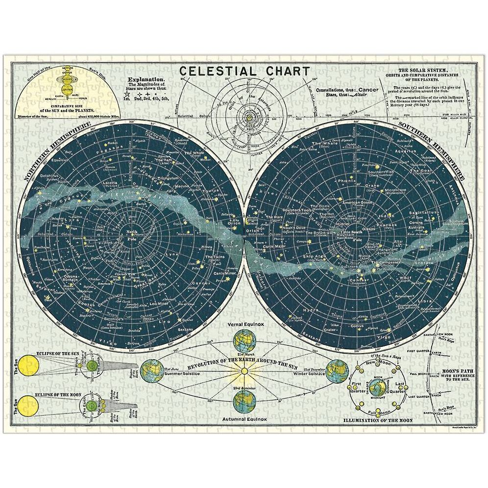 Cavallini & Co - Celestial 1,000 Piece Jigsaw Puzzle