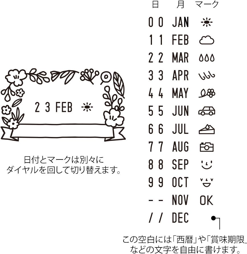 Midori Paintable Rotating Date Stamp - Flowers