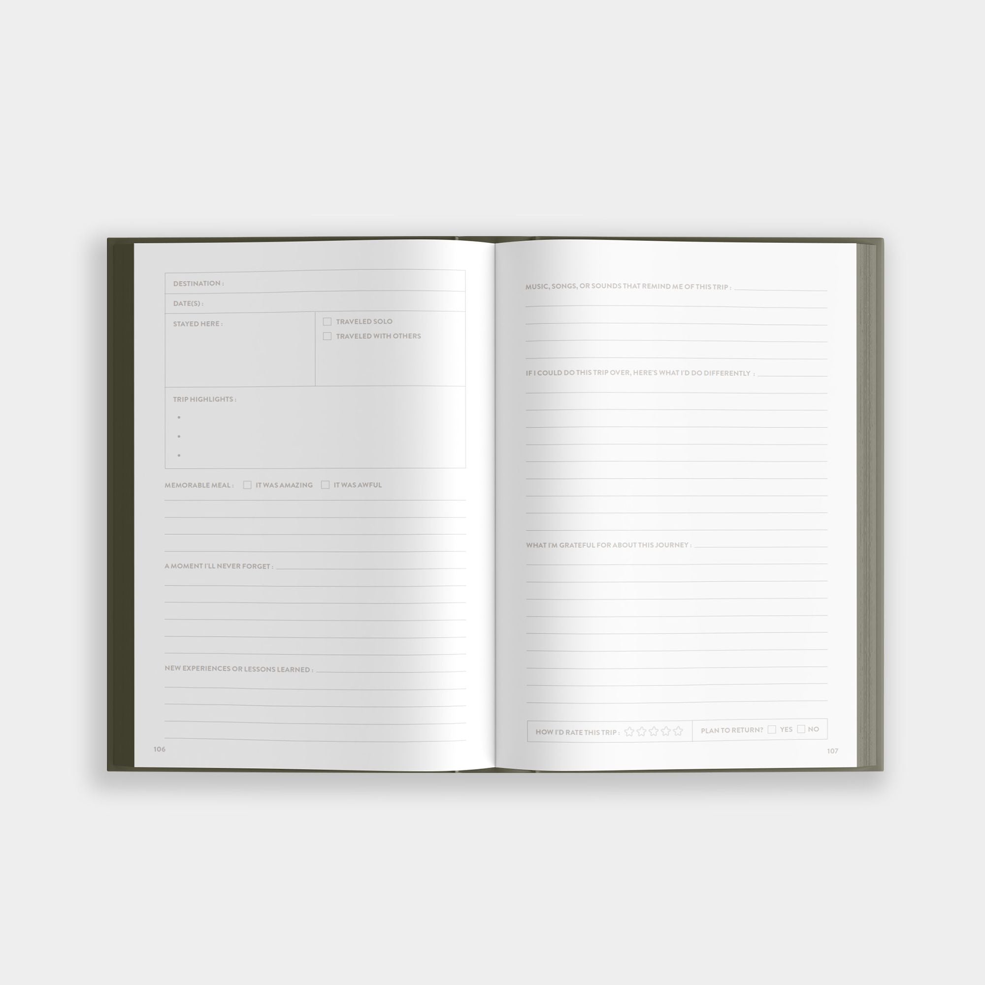 My Travel Journal