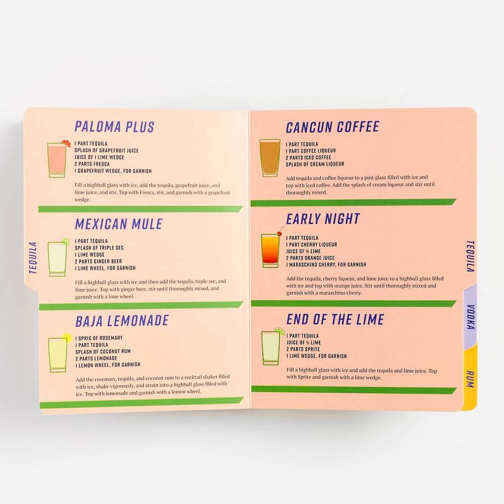 Speedy Cocktails: 120 Drinks Mixed in Minutes