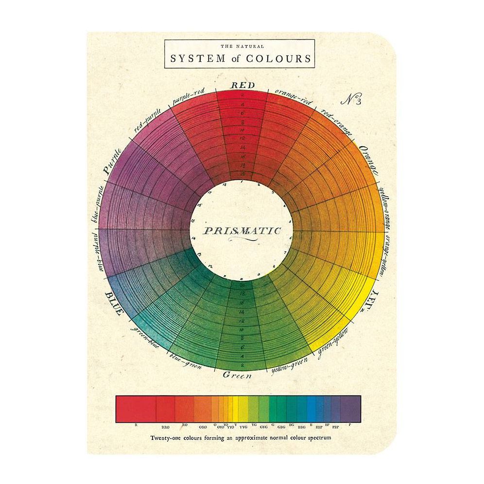 Color Wheel Mini Journals