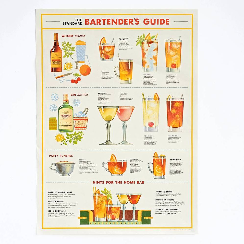 Bartender's Guide Wrap & Poster | Paper Source
