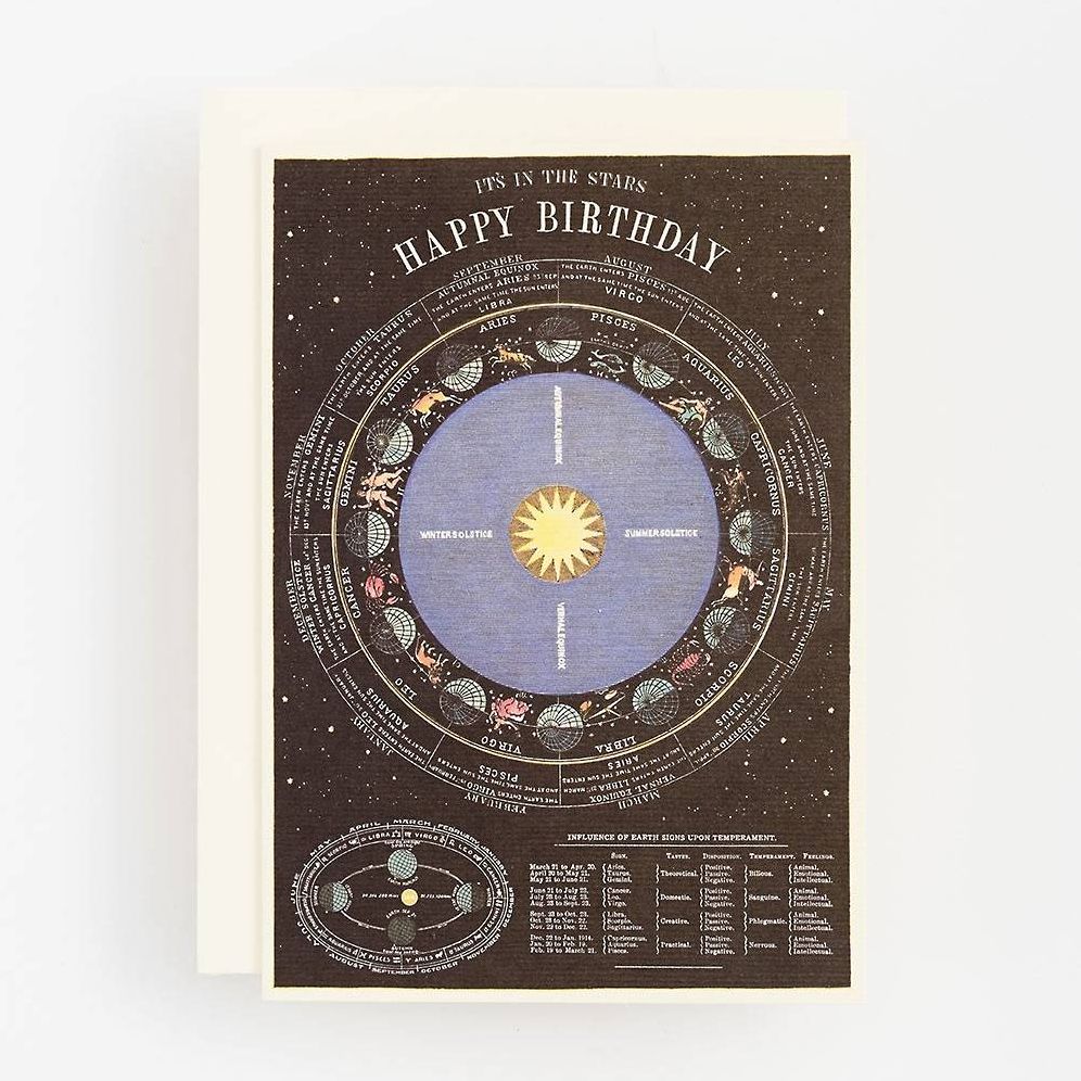 Zodiac Birthday Card