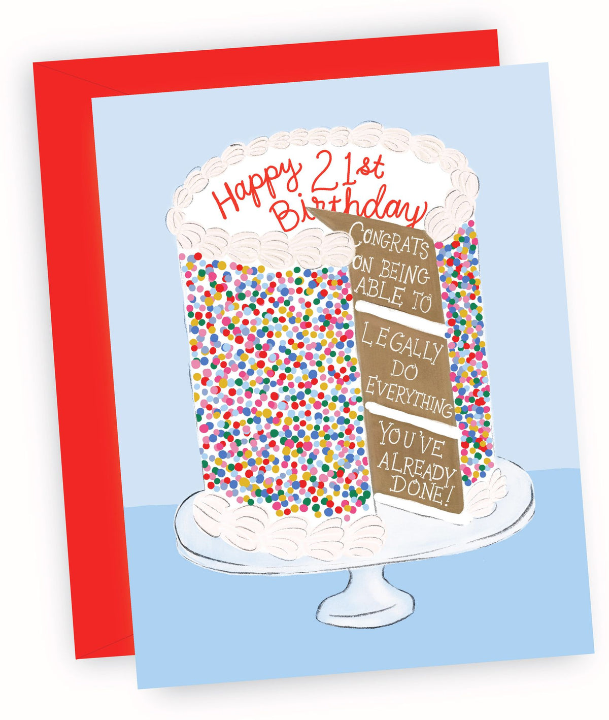 21st Cake Birthday Card