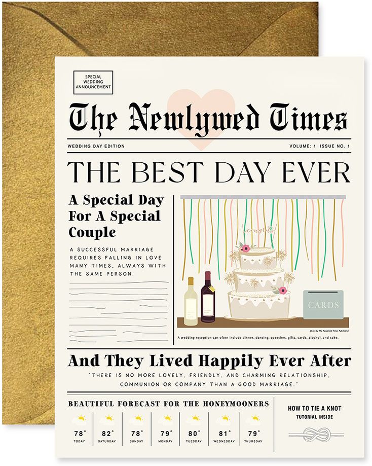 Newlywed Times Wedding Card