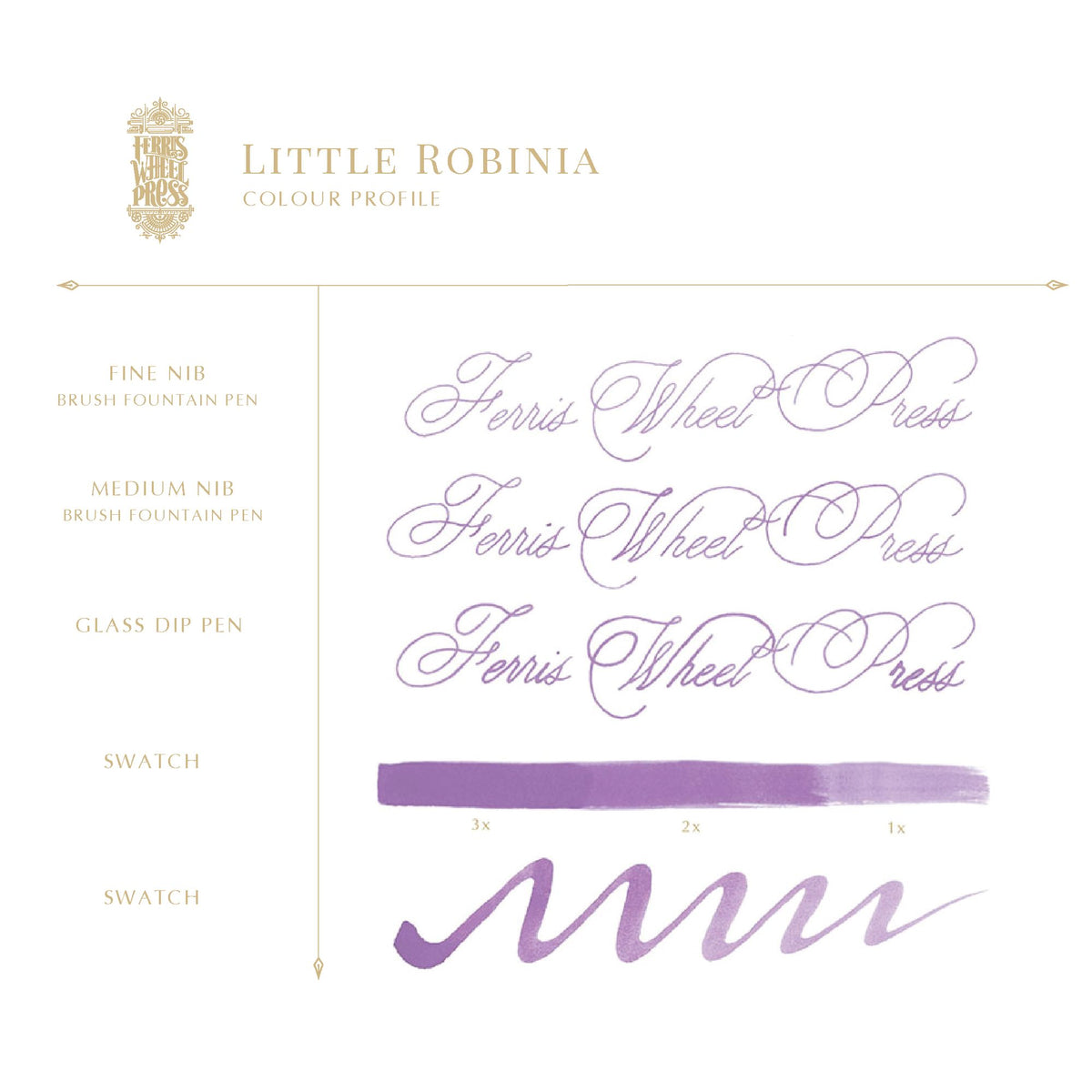 Muted Blossoms Ink Charger S/3 (10mL)