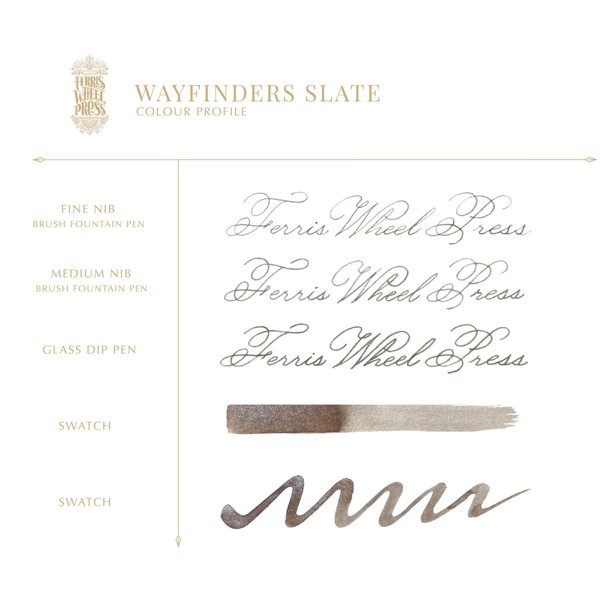 Coral Fountain Pen & Ink Charger S/3 (10mL)