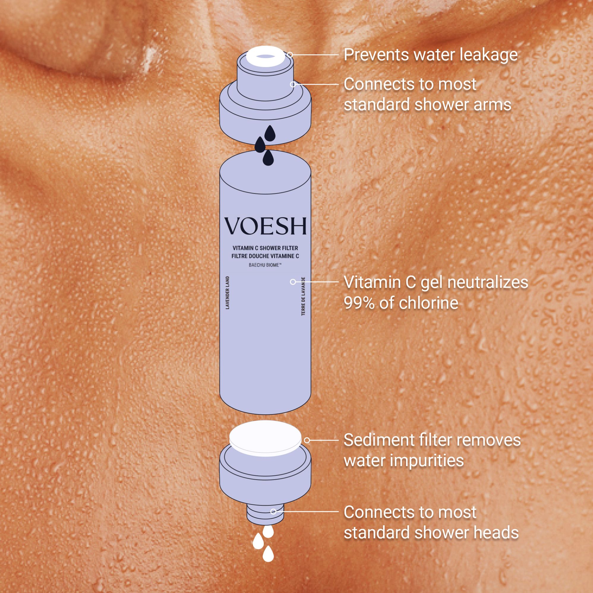 Vitamin C Shower Filter - Lavender Land