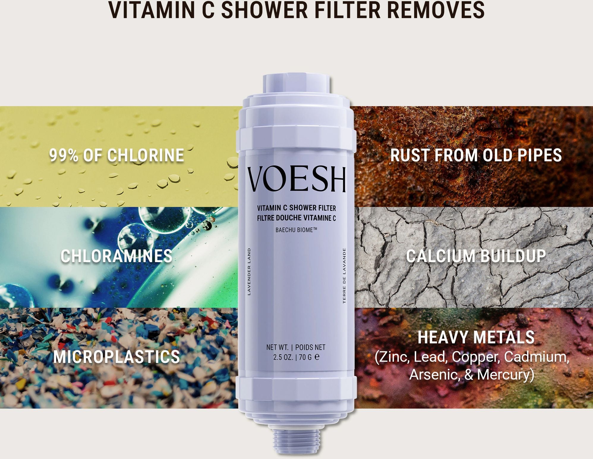 Vitamin C Shower Filter - Lavender Land
