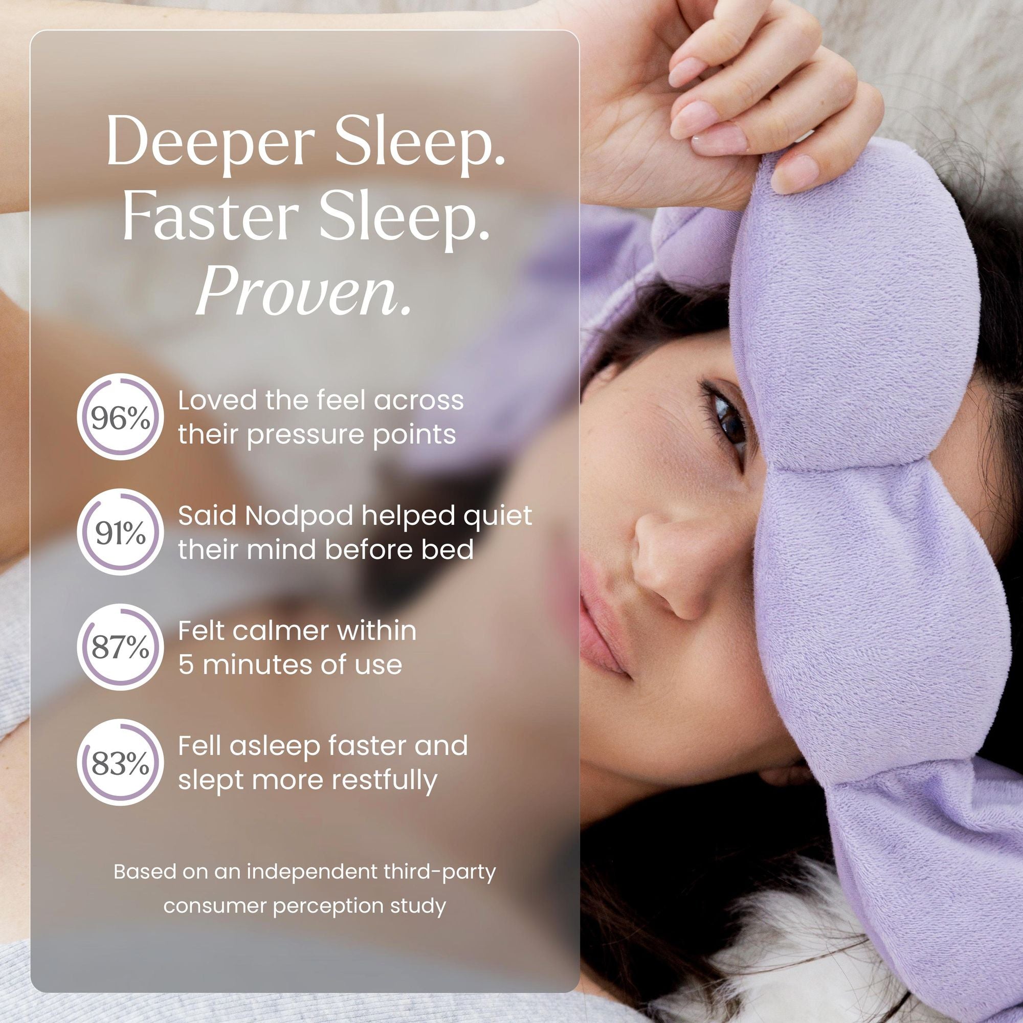 Nodpod- The Weighted Blanket For Your Eyes- Wisteria