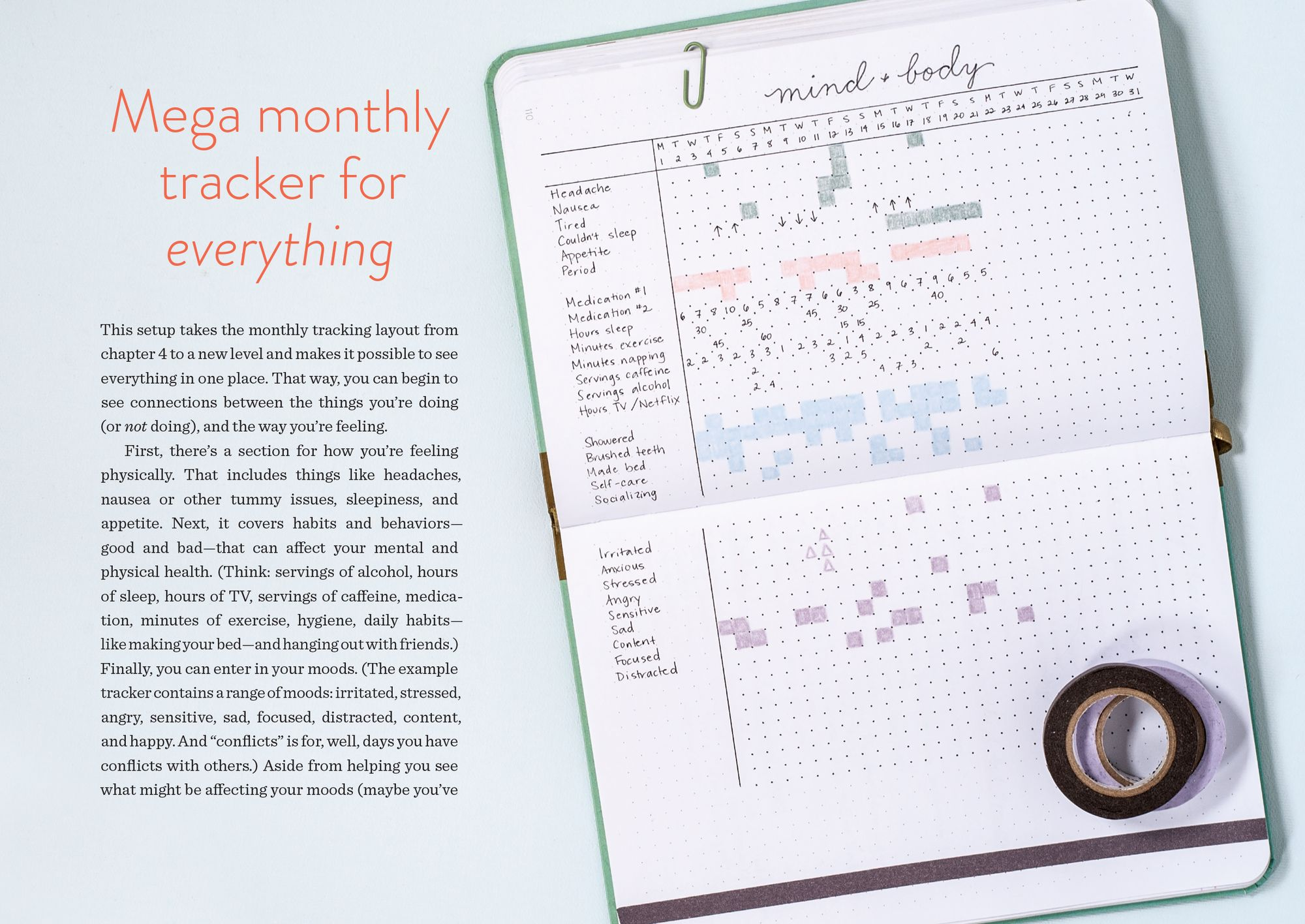 Dot Journaling - The Set: Includes a How-To Guide and a Blank Dot-Grid Journal
