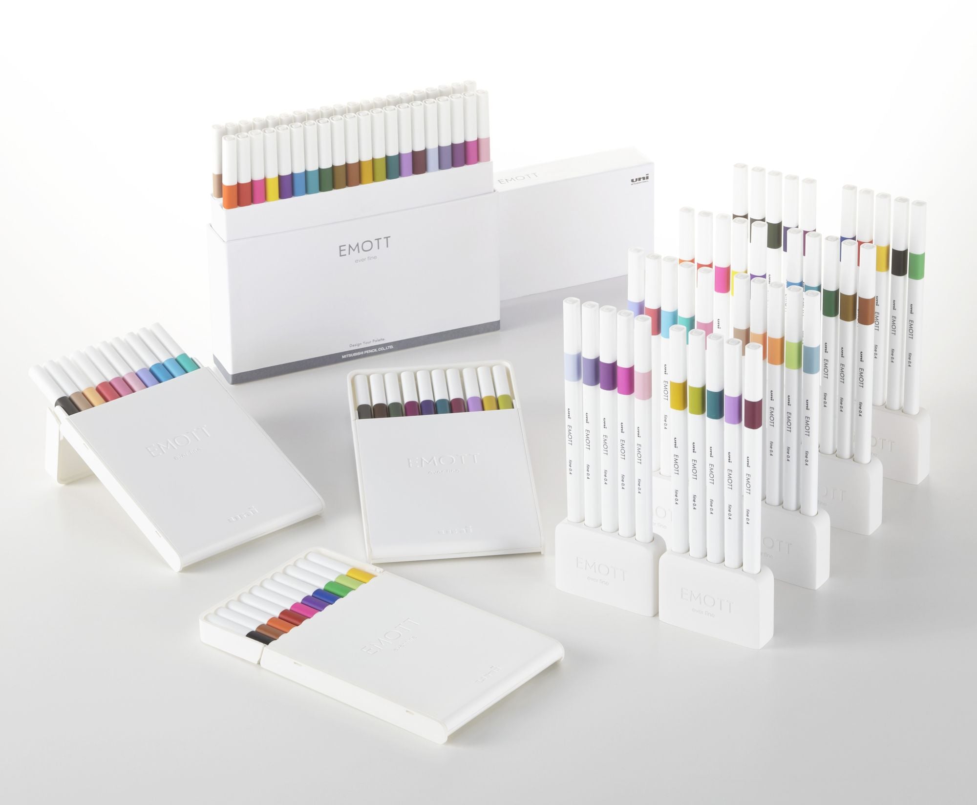 EMOTT Fineliner Retro Pen Set 5PC