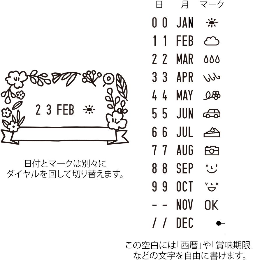 Midori Paintable Rotating Date Stamp - Flowers