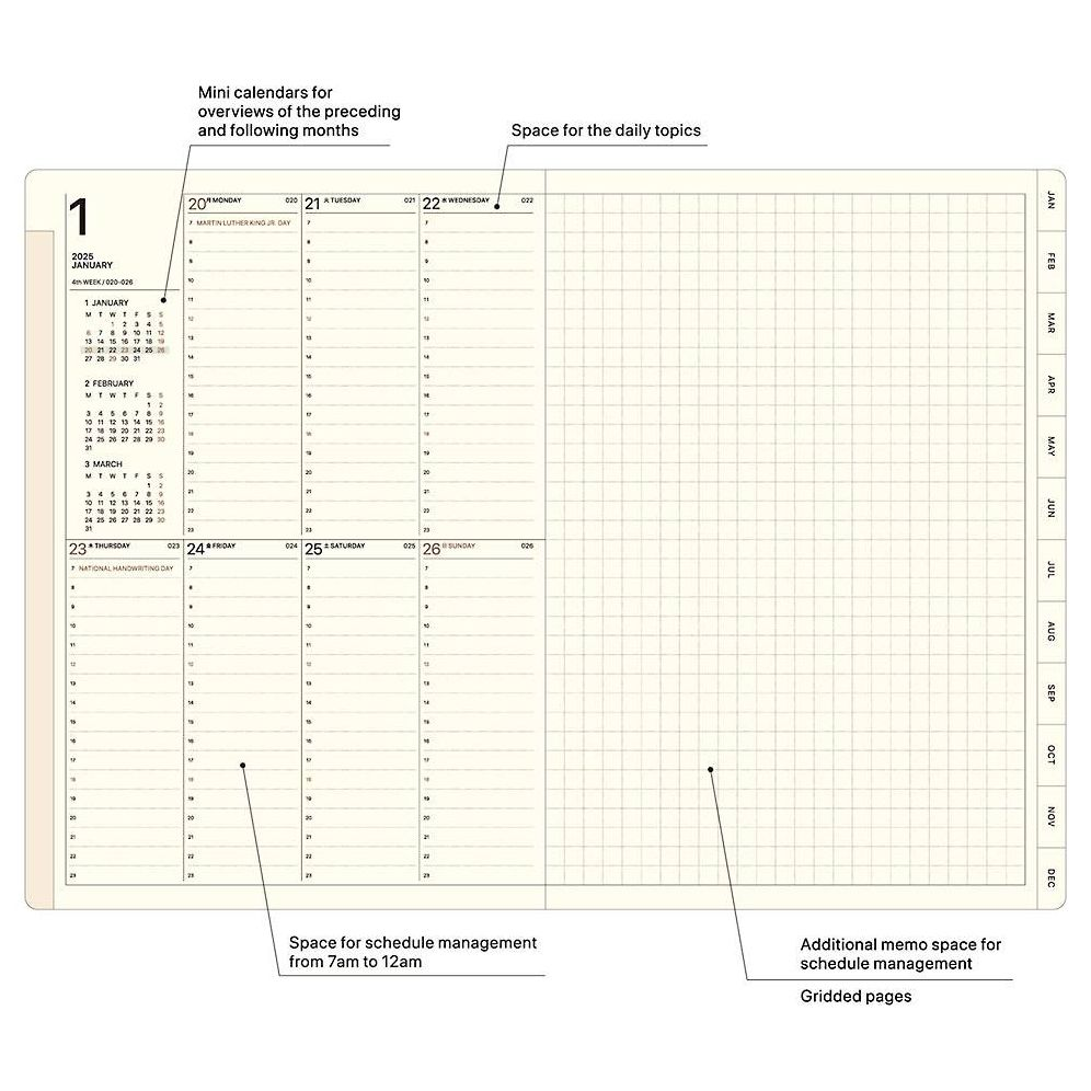 2025 Mein Leben Navy Weekly Planner