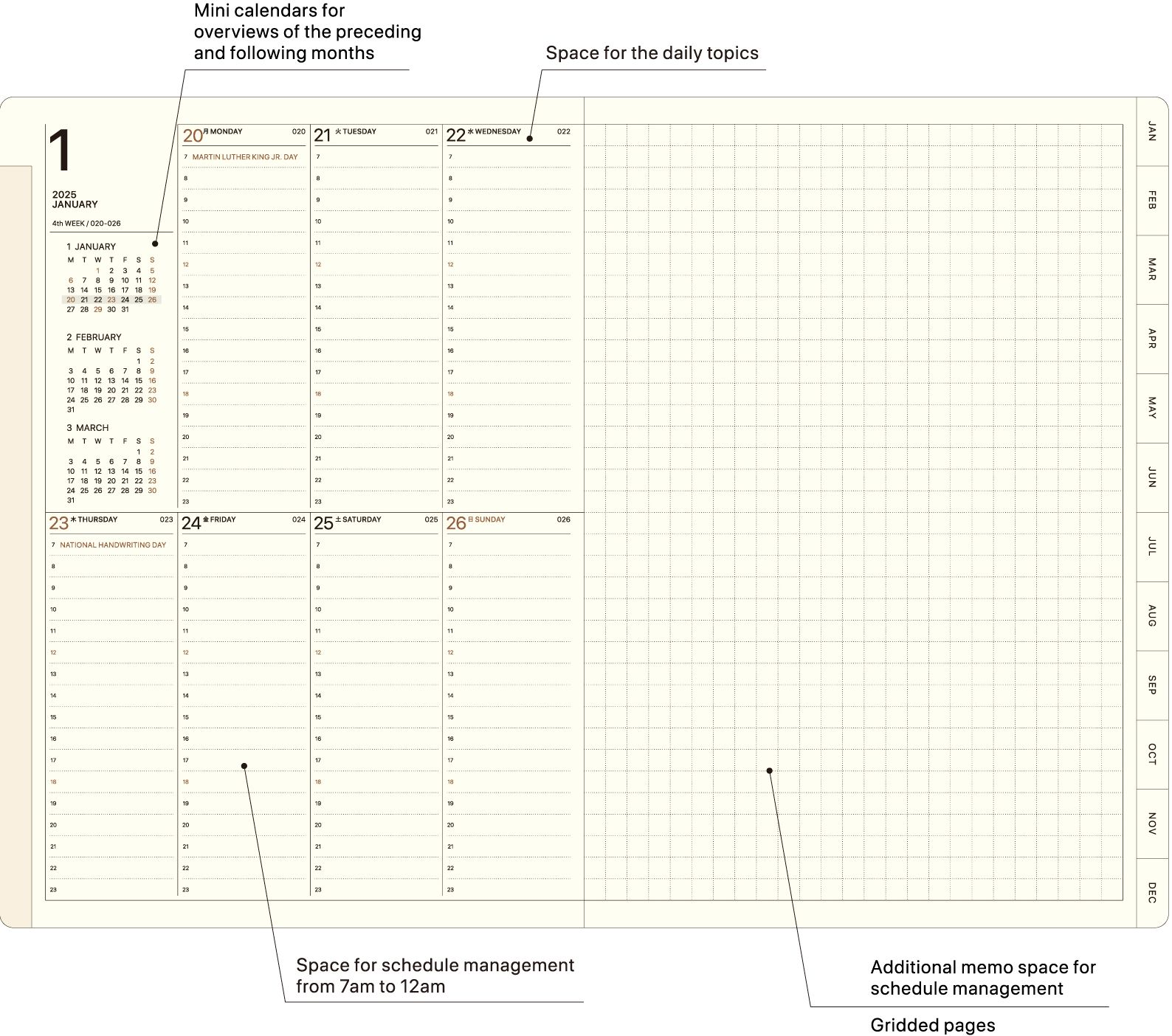 2025 Mein Leben Navy Weekly Planner