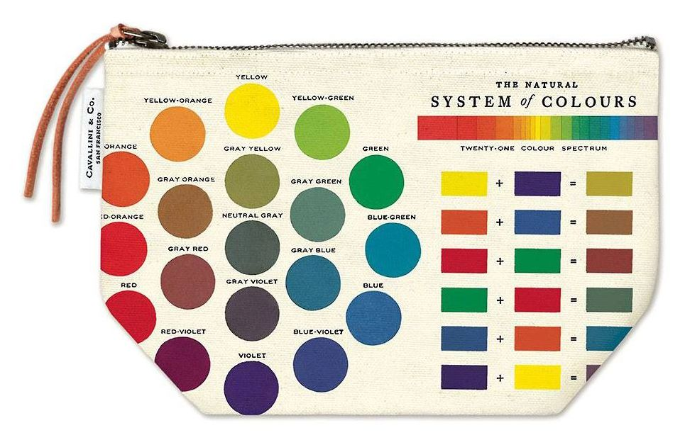 Color Wheel Pouch