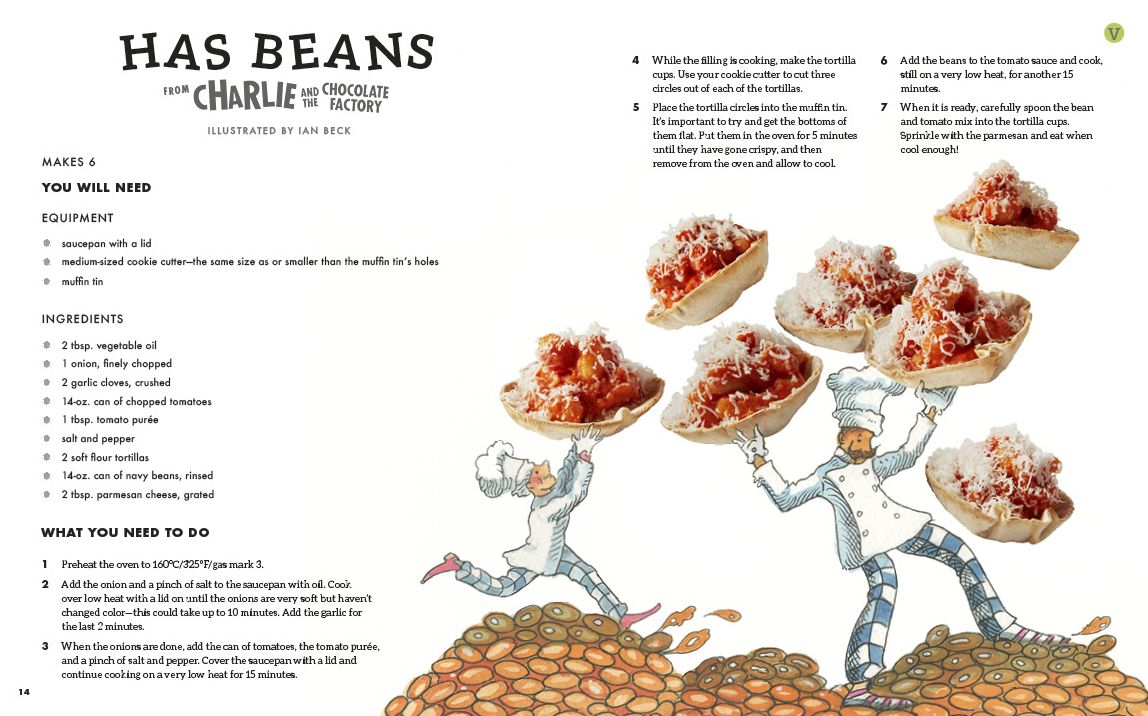 Marvelously Revolting Recipes