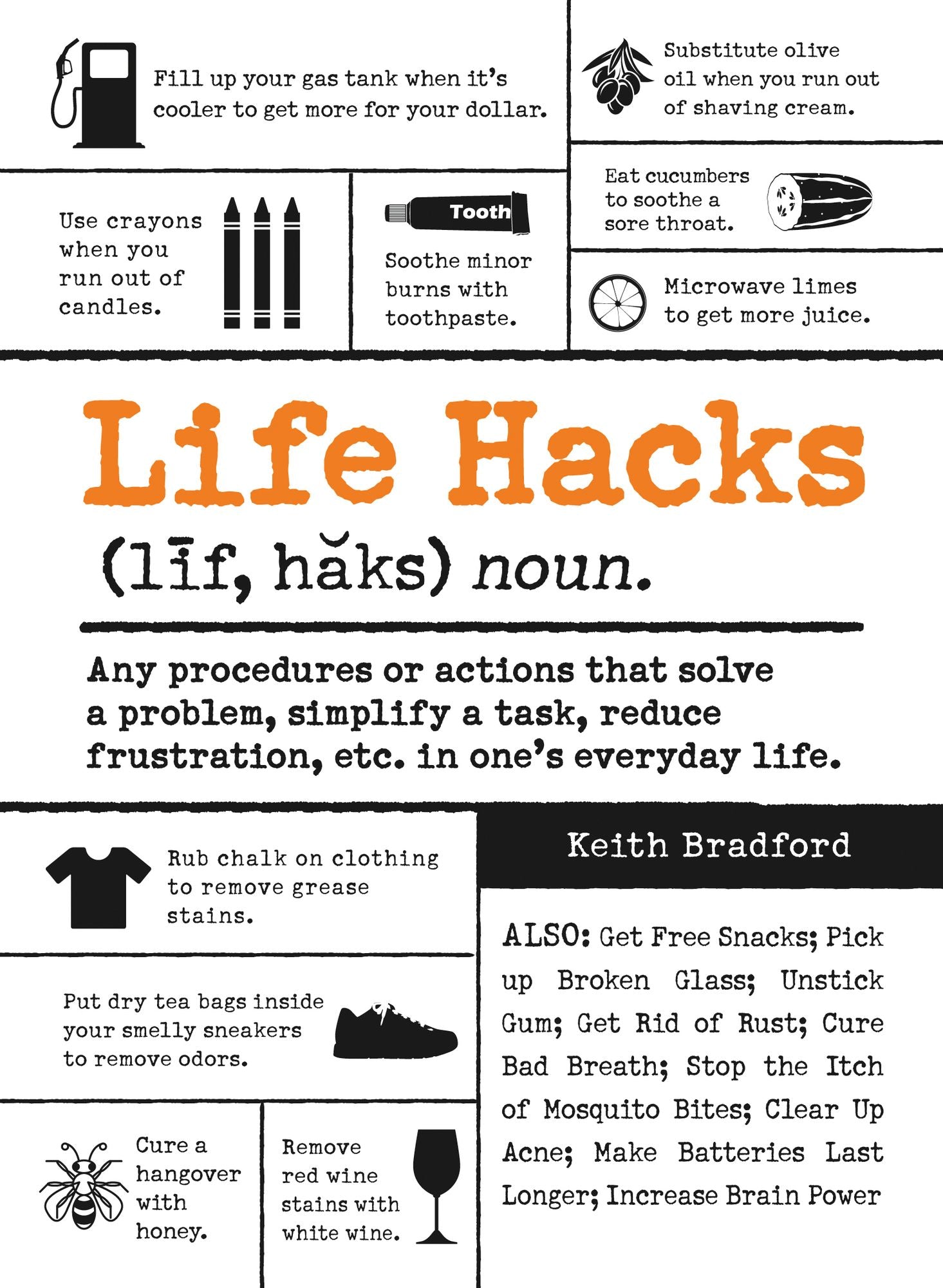 Life Hacks: Any Procedure or Action That Solves a Problem, Simplifies a Task, Reduces Frustration, Etc. in One's Everyday Life