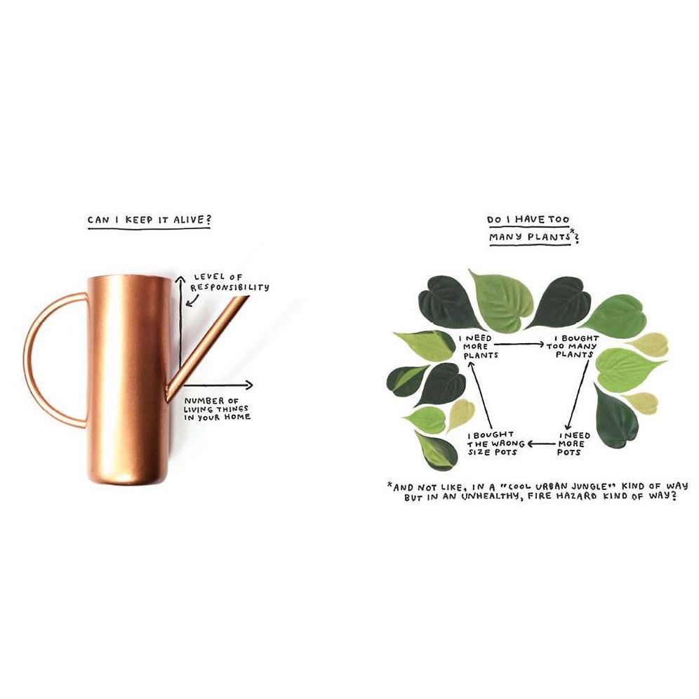 Am I Overthinking This?: Over-answering life's questions in 101 charts