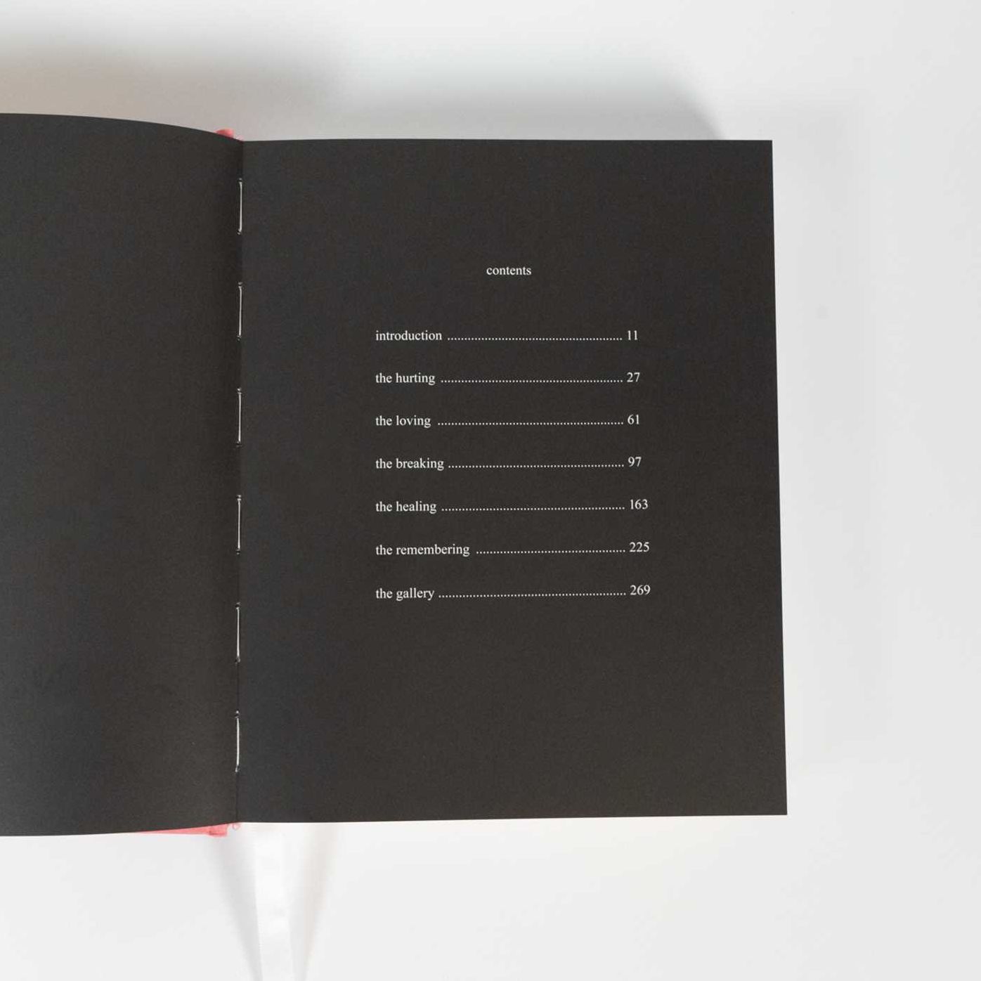 Milk and Honey: 10th Anniversary Collector's Edition