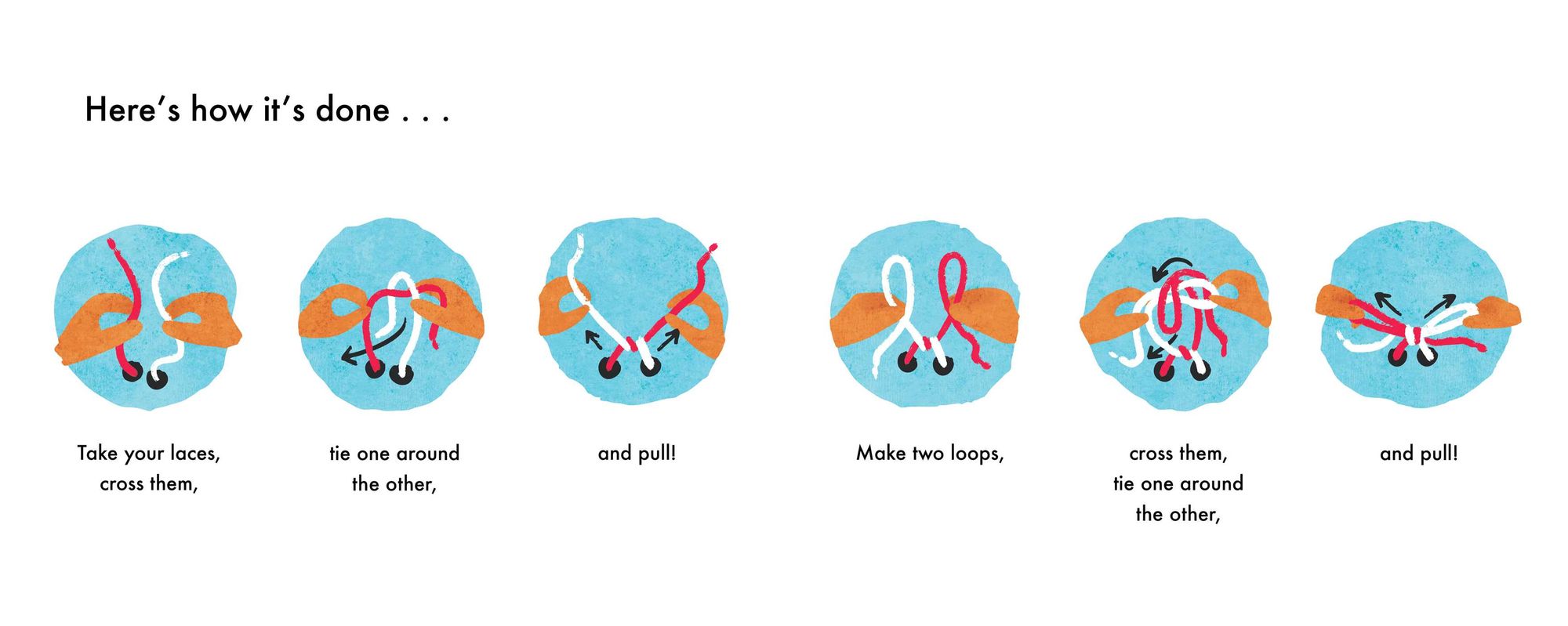 Loops